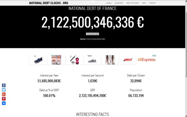france_debt